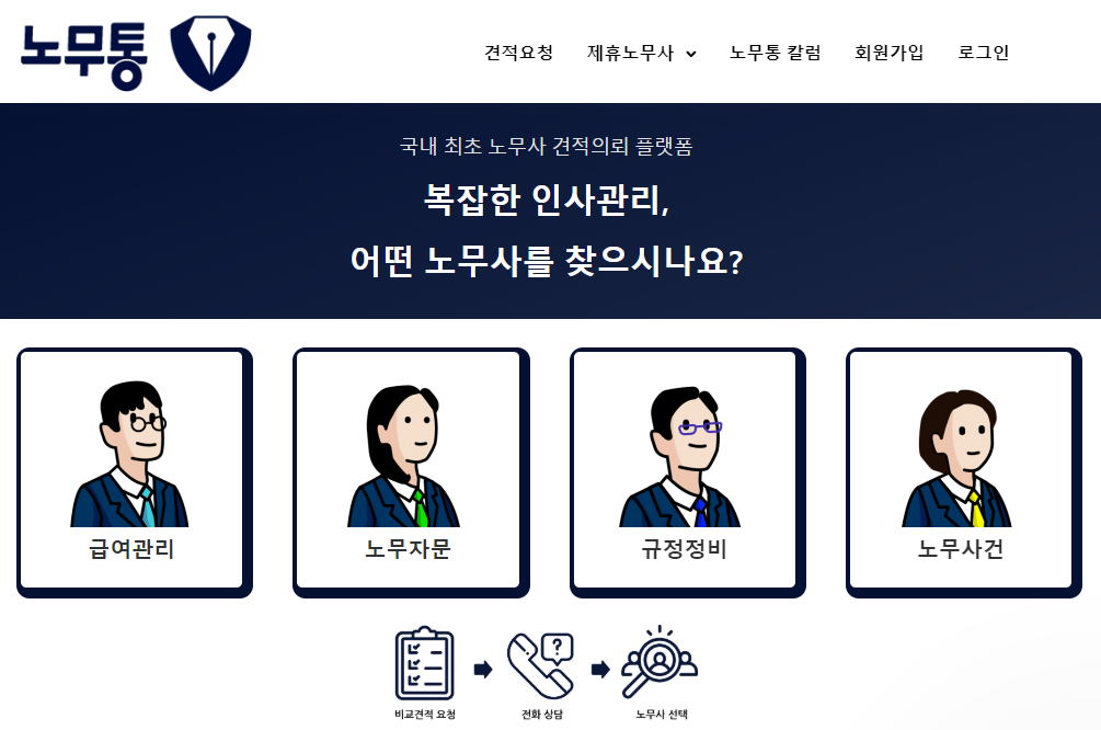 노무통
