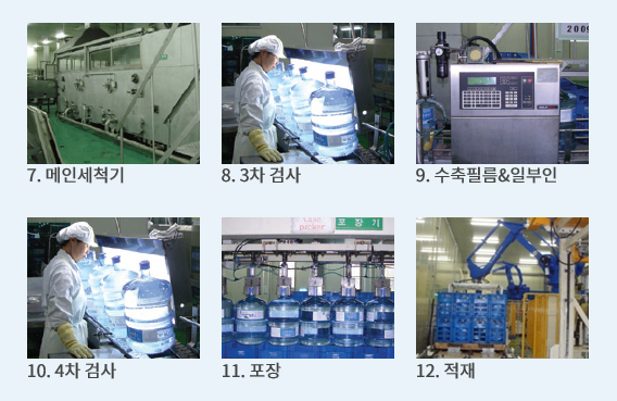 그린유통