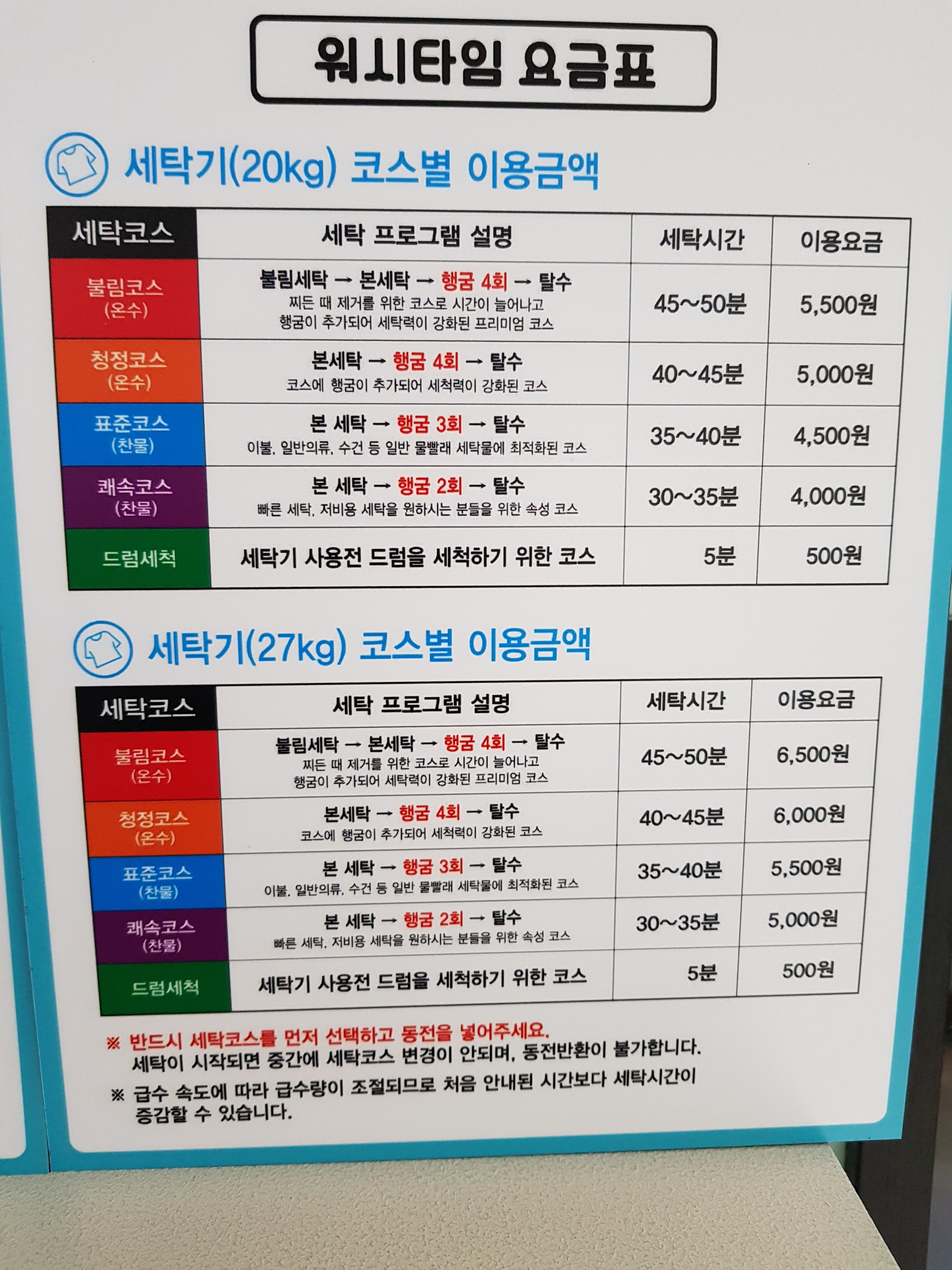 워시타임 아쿠아워시 김해점