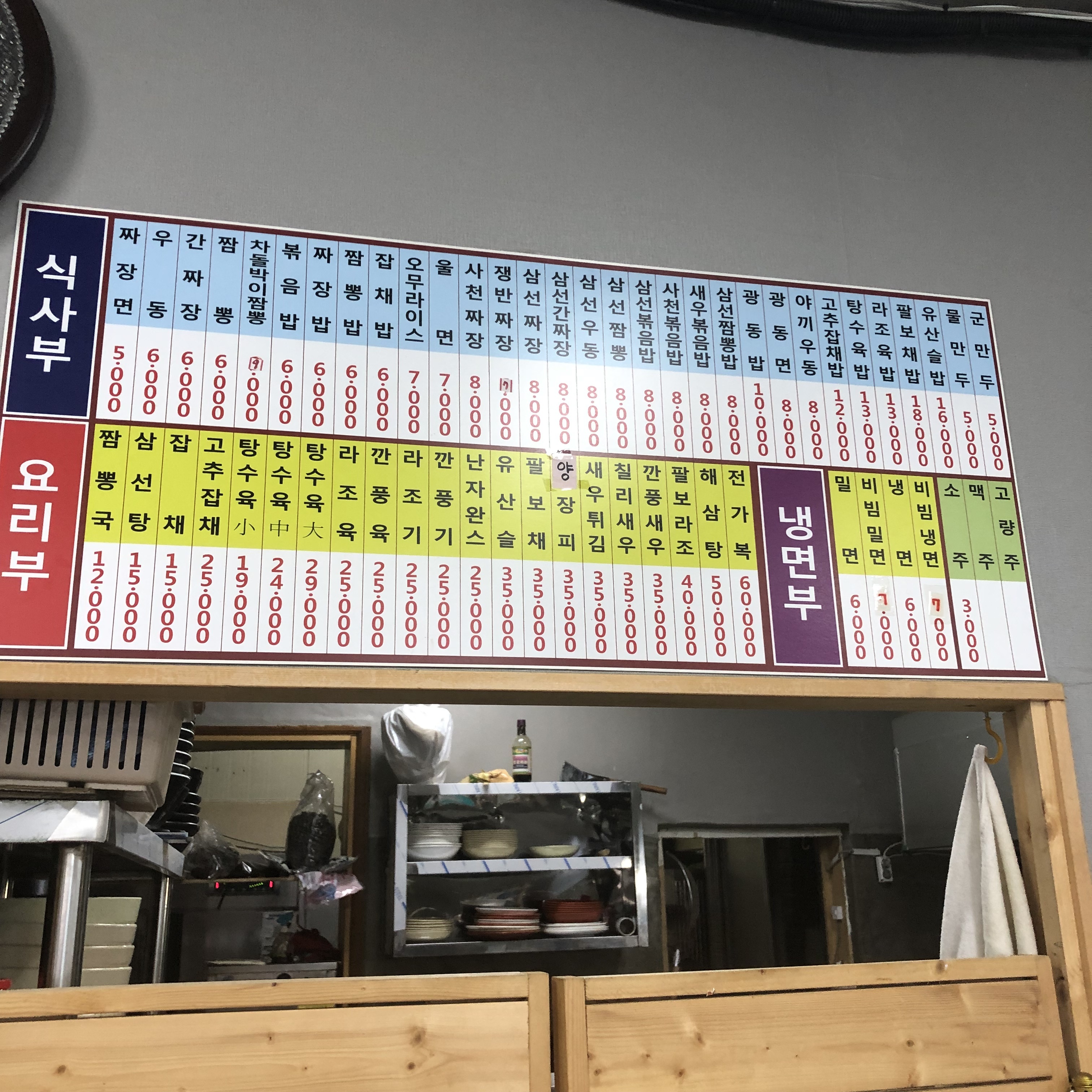 화신반점