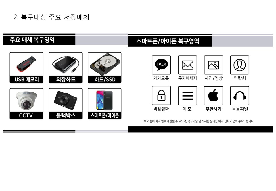 부천 외장하드복구 데이터복구 컴퓨터수리센터 ADS