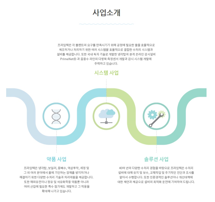 프라임텍인터내쇼날