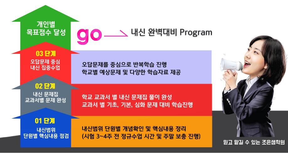 조은샘학원