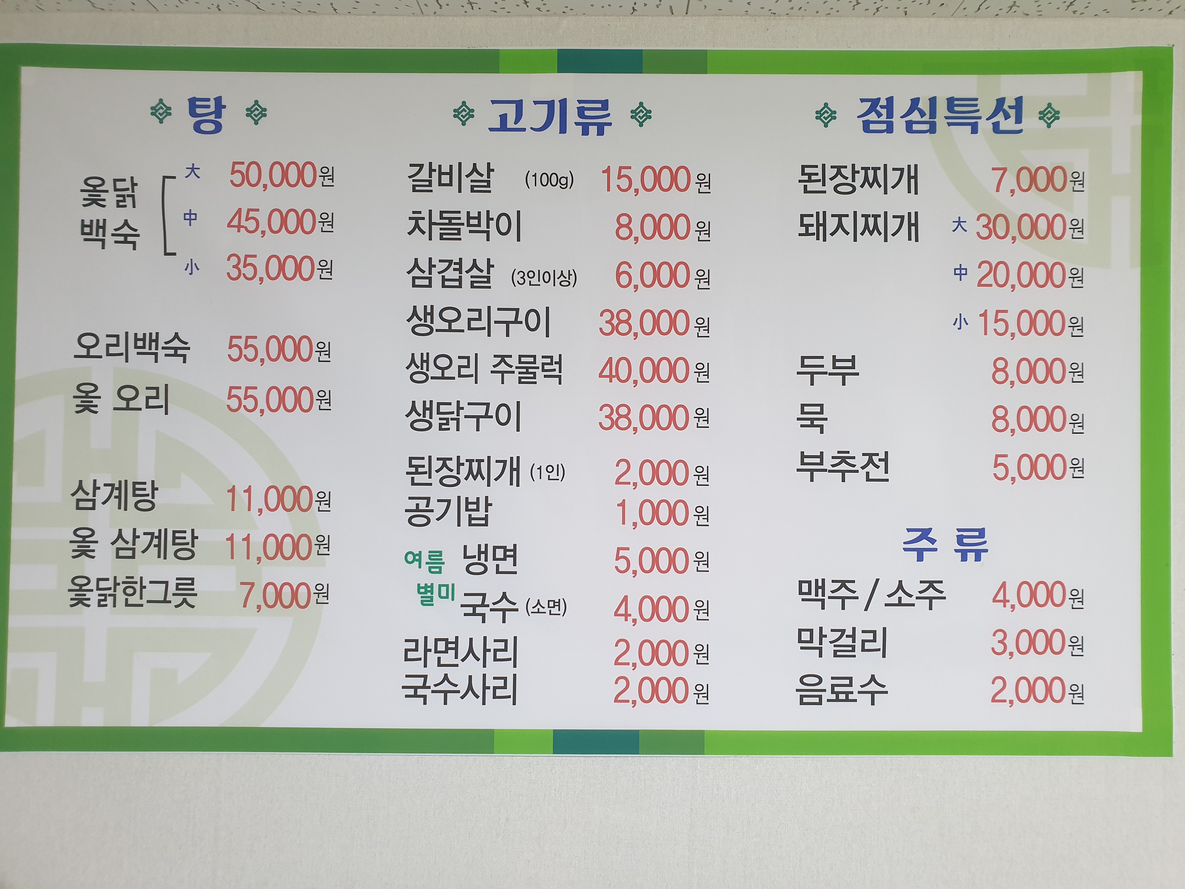 요약 정보 이미지