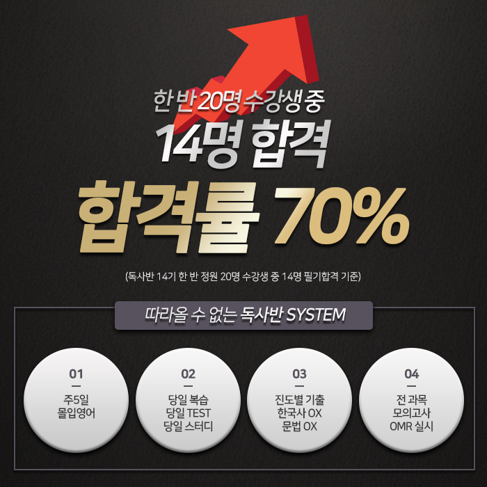 영독사 본관학원