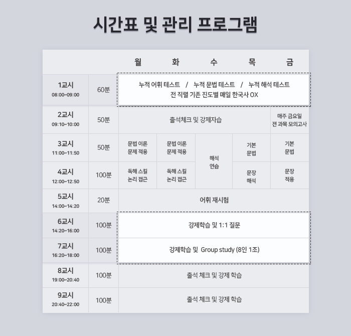영독사 본관학원