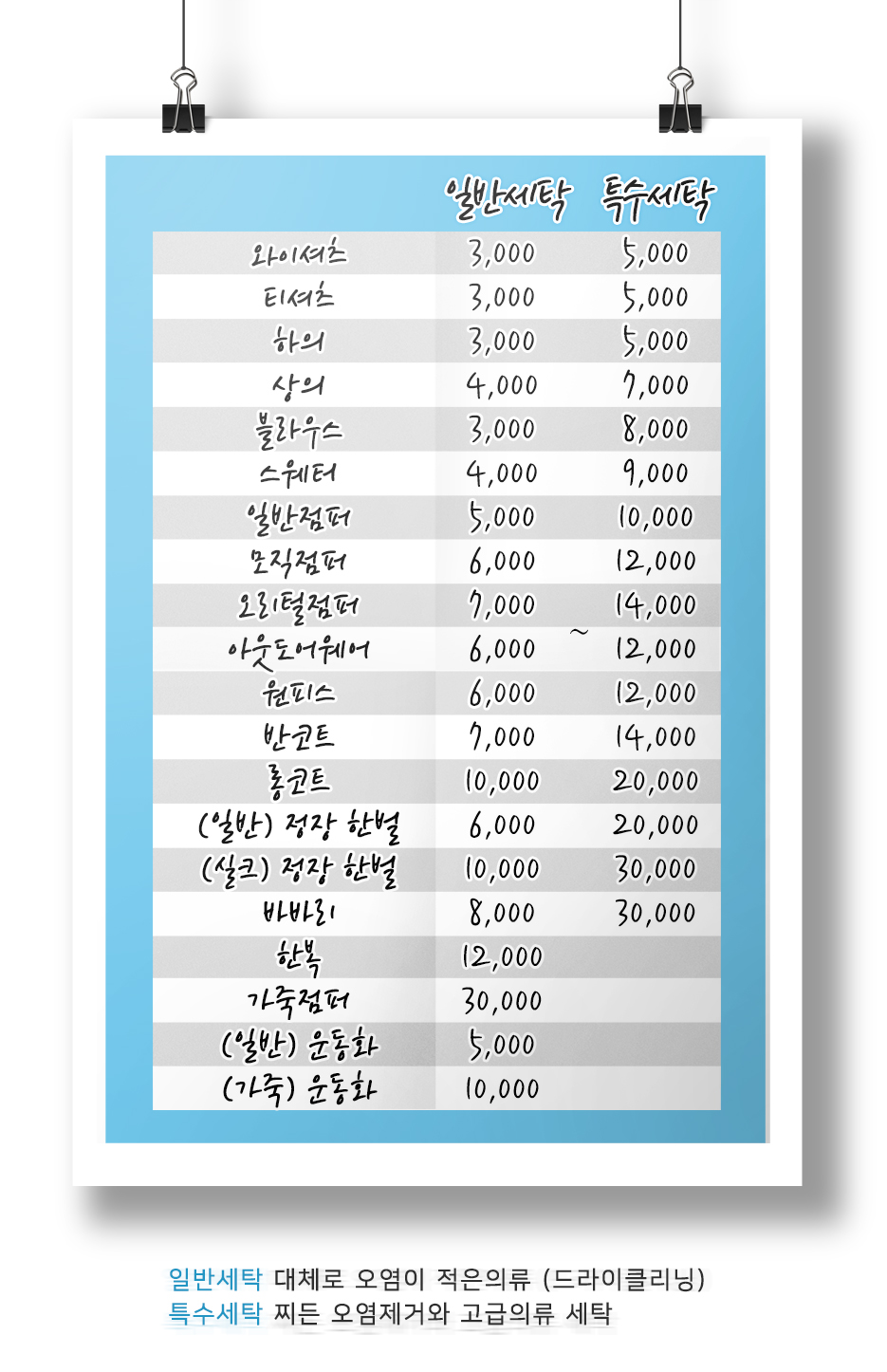 화이트세탁전문점