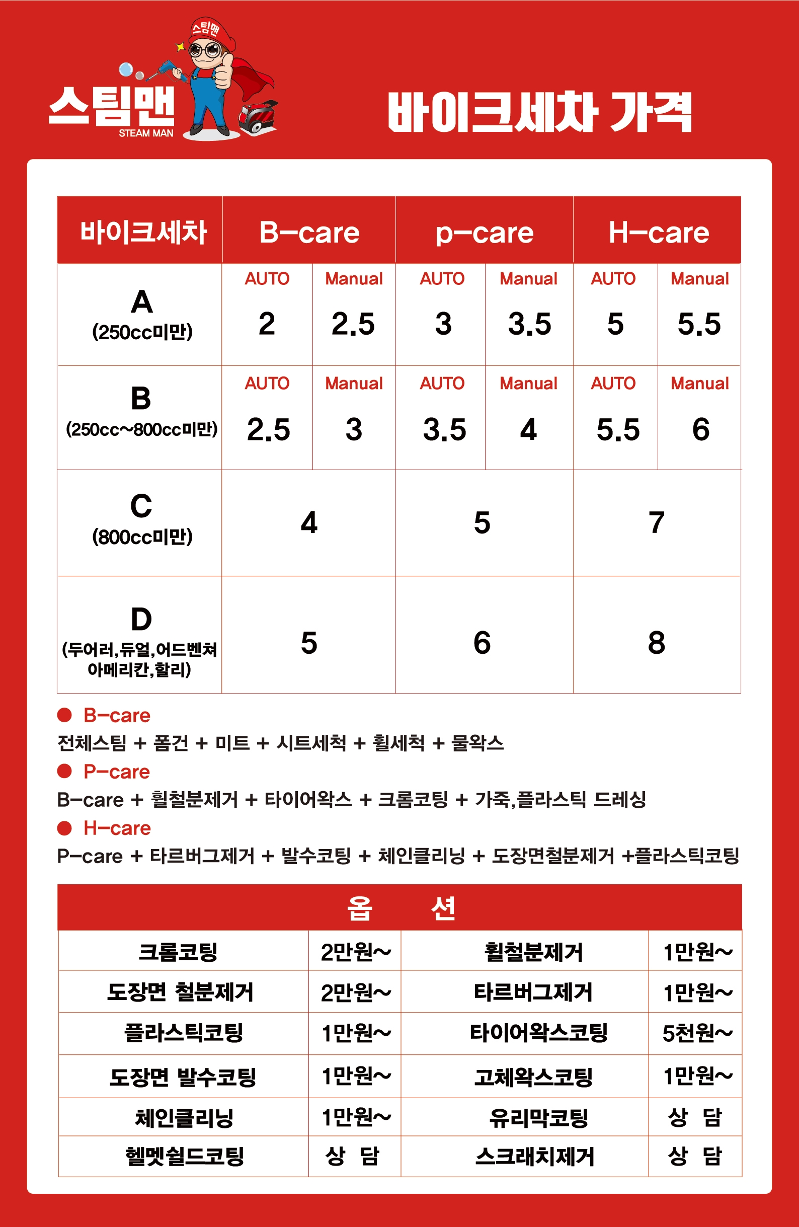 스팀맨 이천점