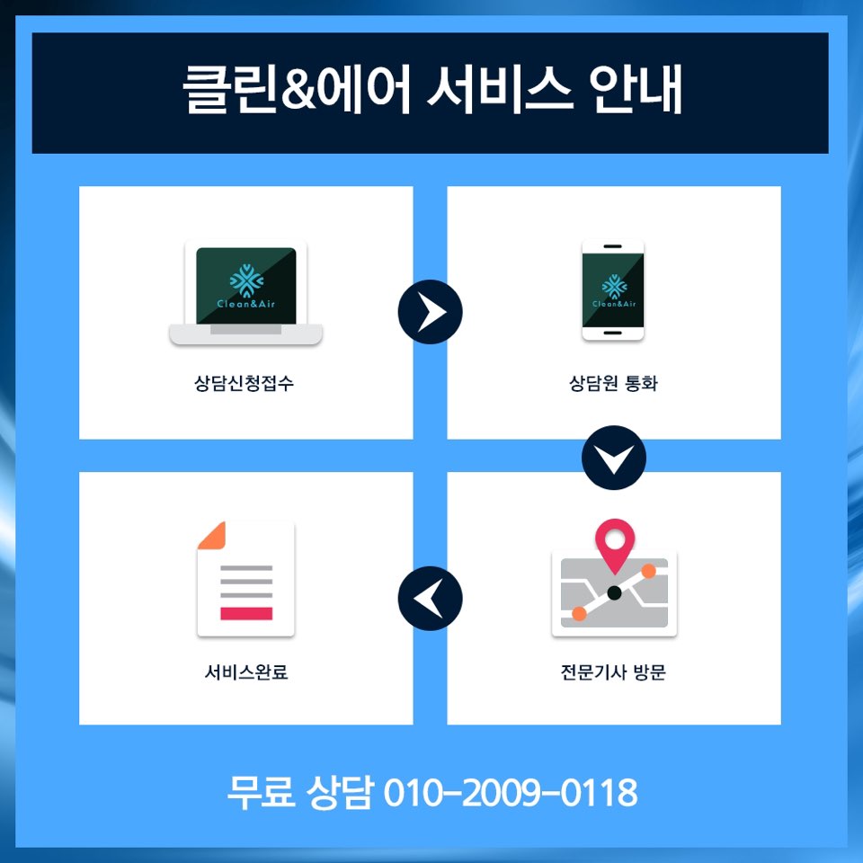 클린&에어