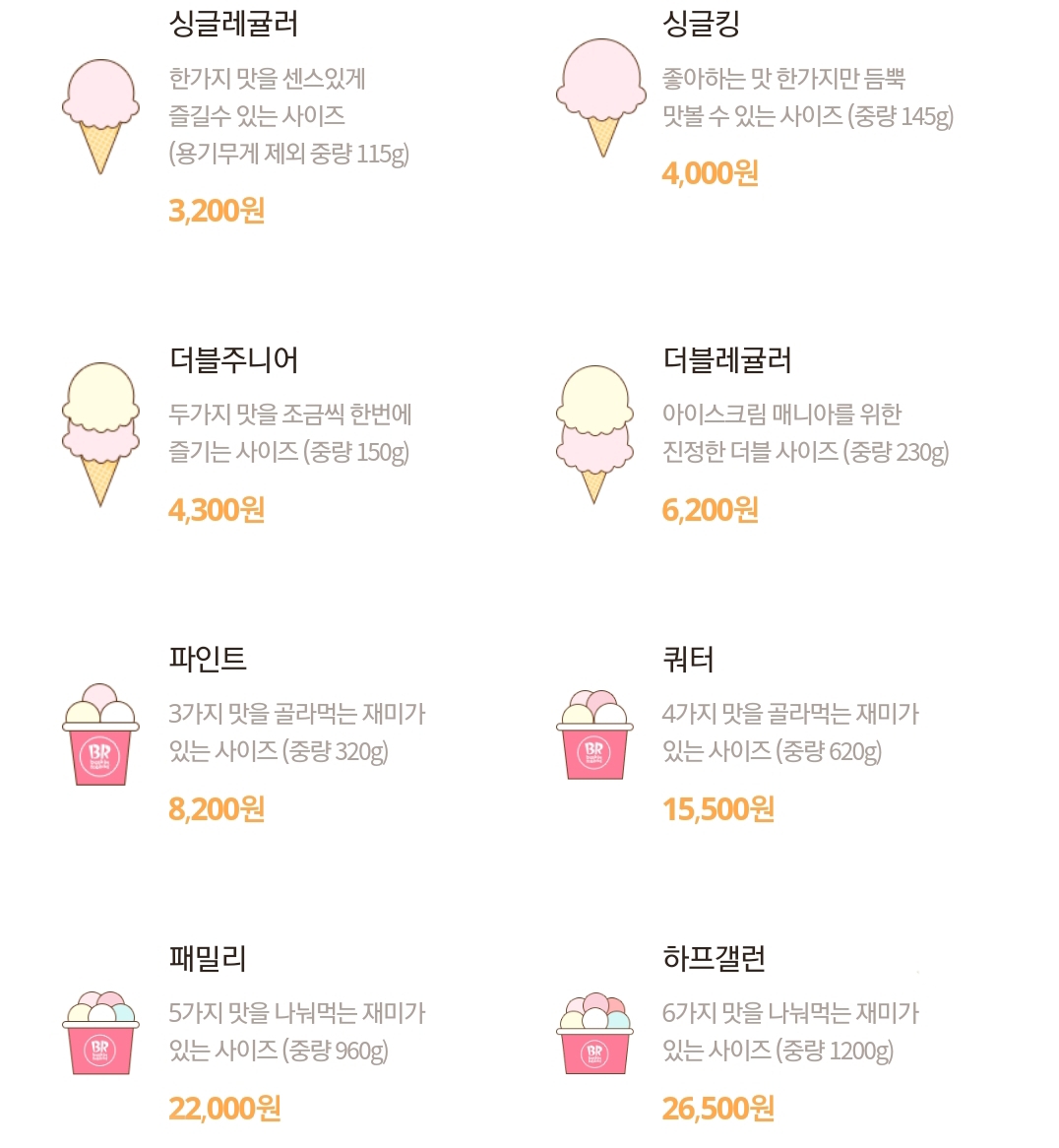 배스킨라빈스 천안성성점