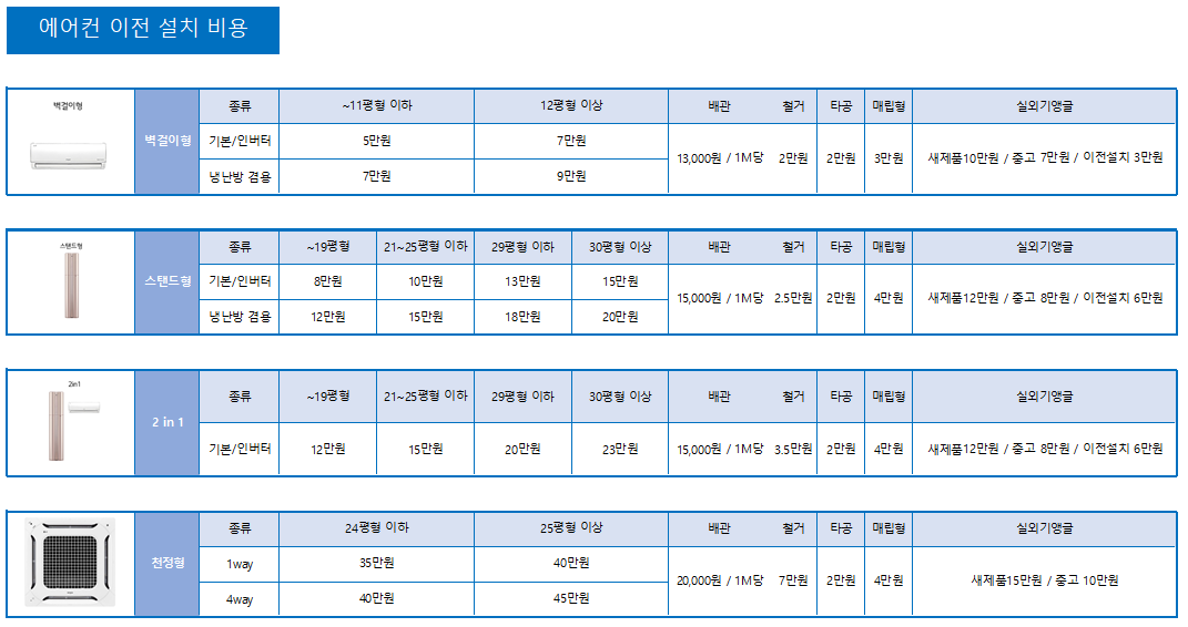 하나공조