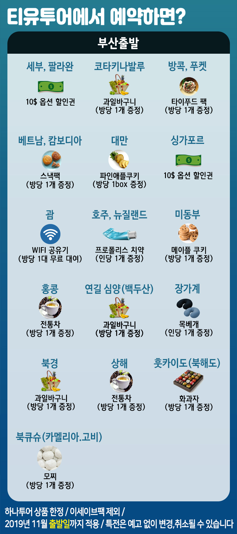 하나투어 이마트김해점