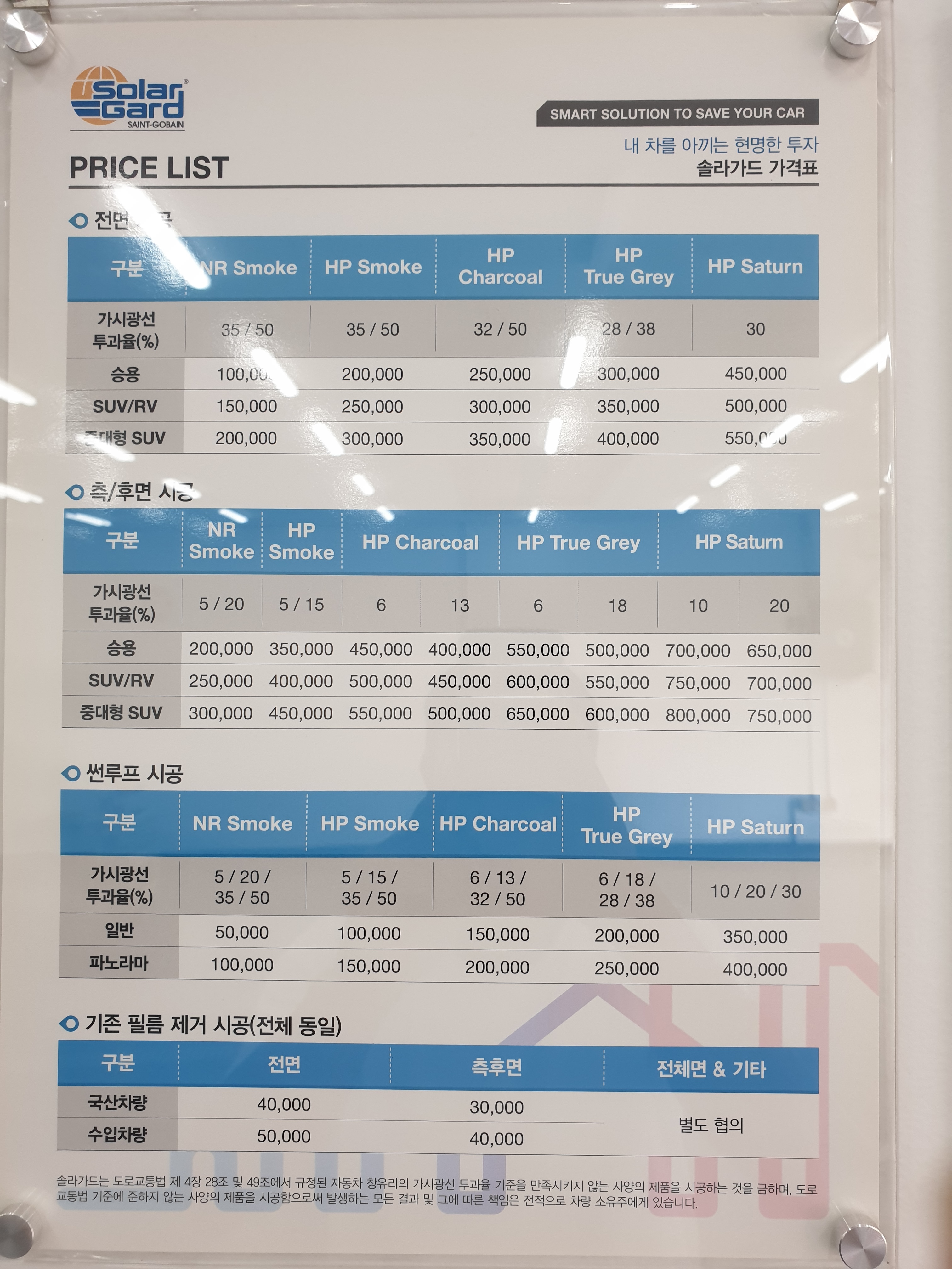 솔라가드 성정점