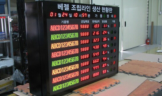 애드코리아