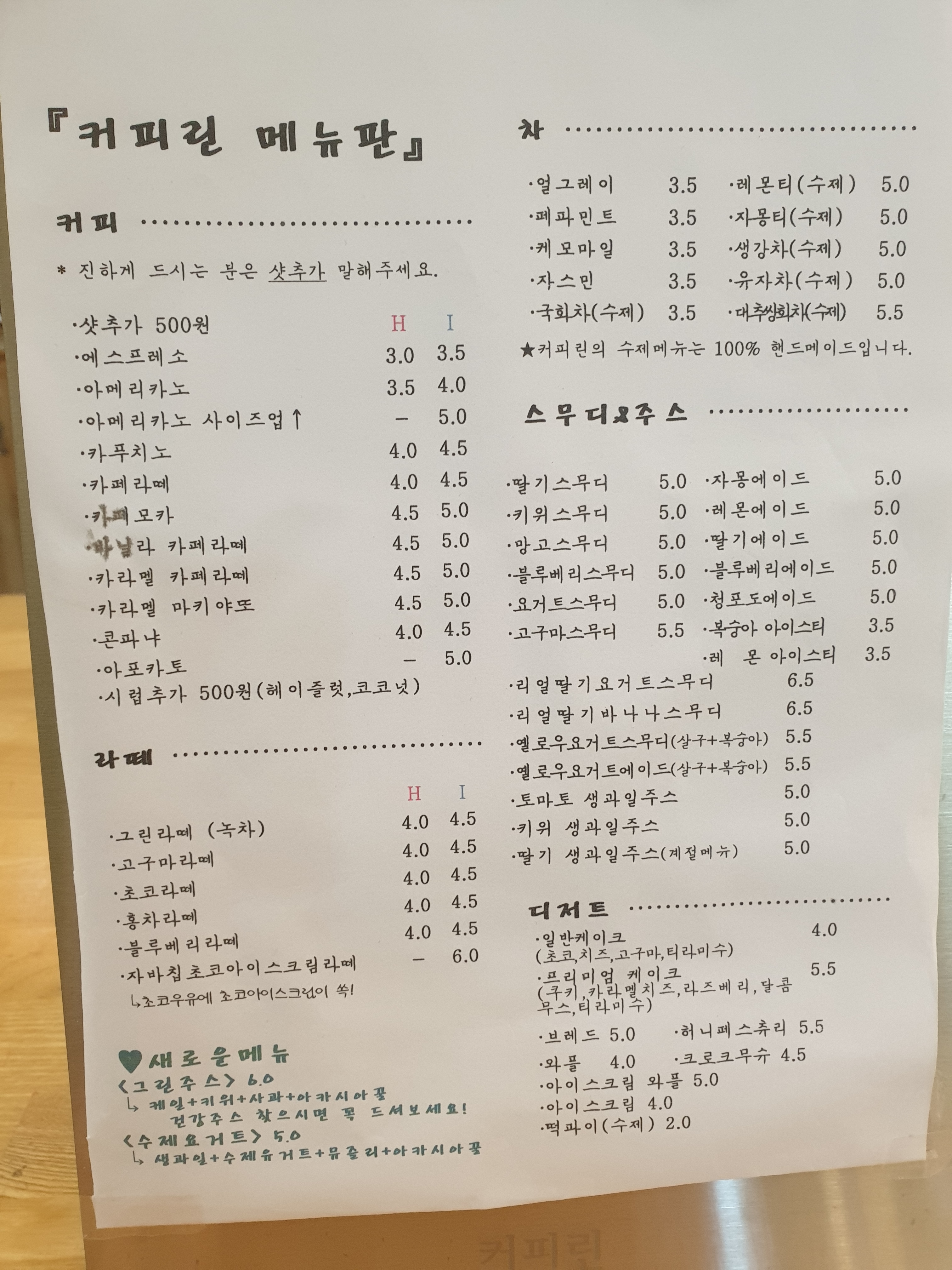 커피린