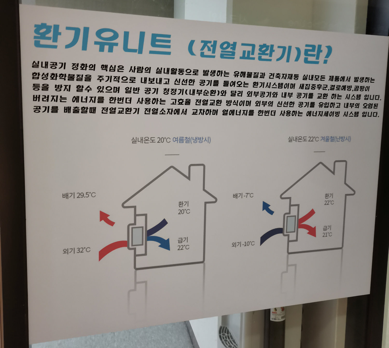 청림환기