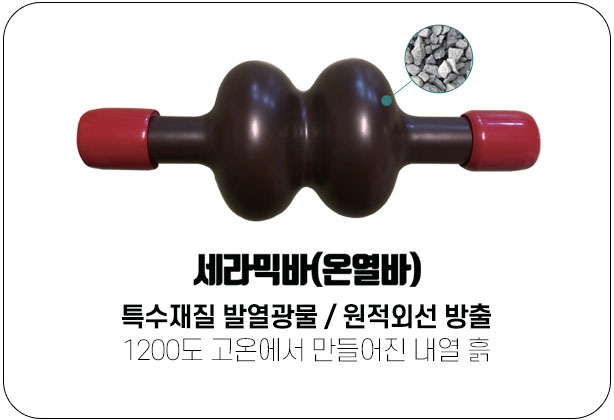 알케이유통
