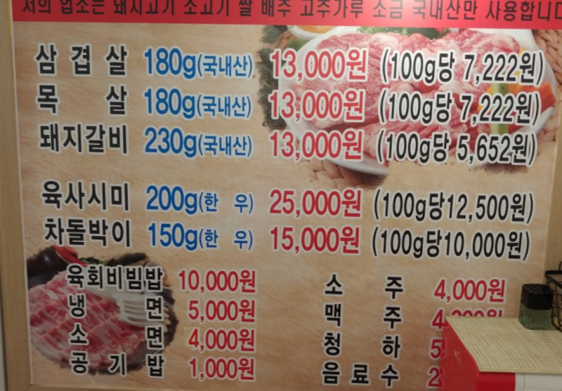 요약 정보 이미지