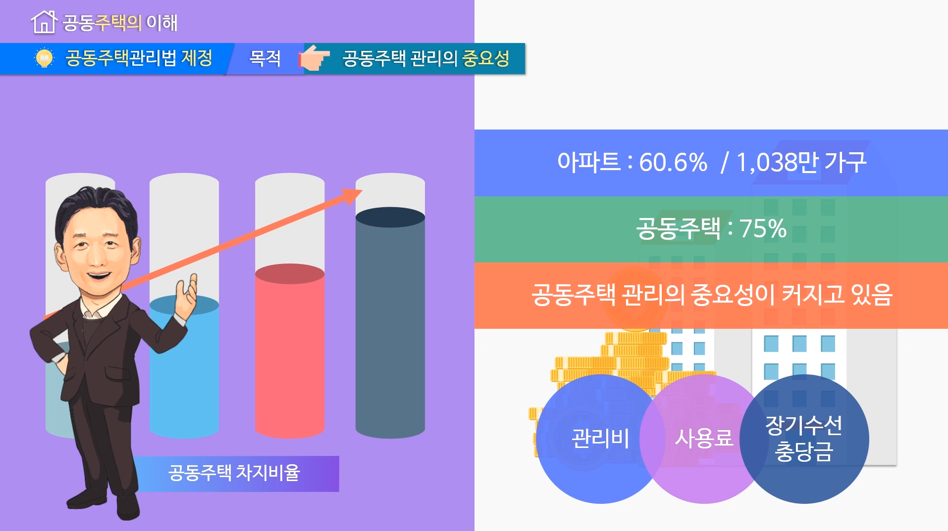 HRD에셋