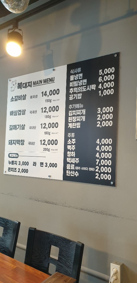 복대지