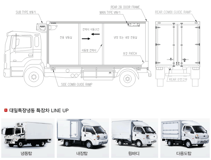 대일 특장냉동