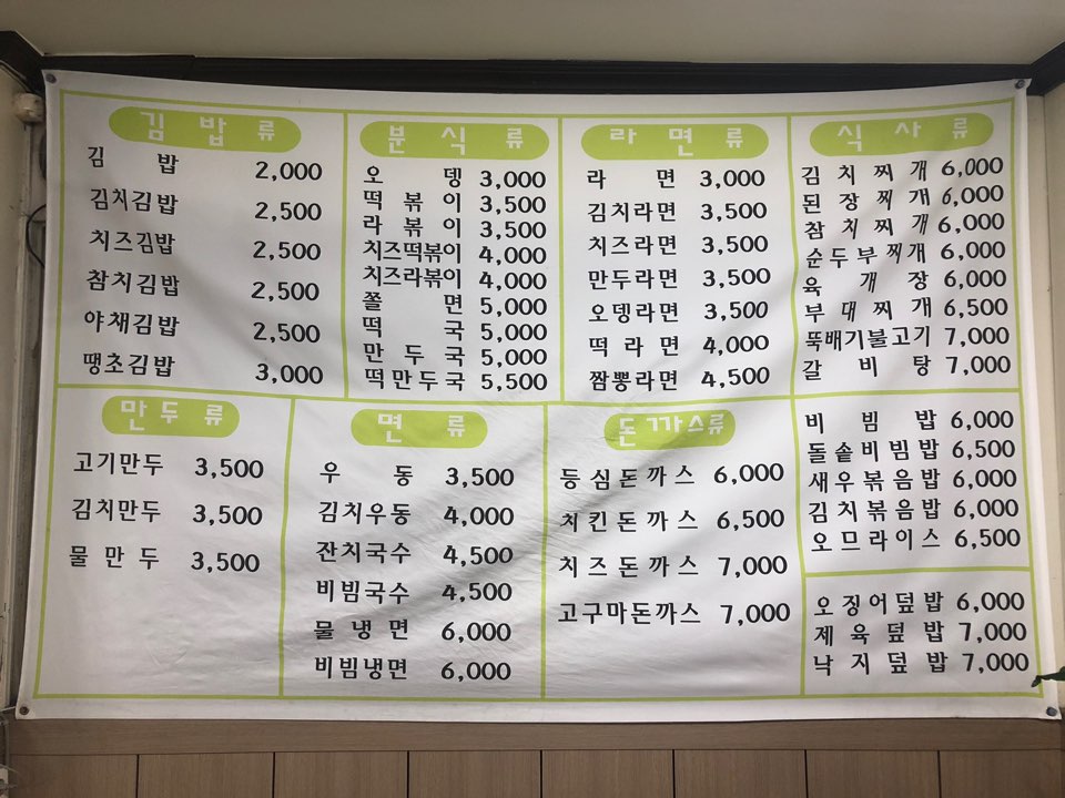 신참스민