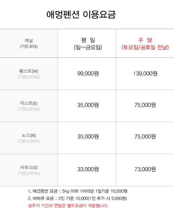 애멍