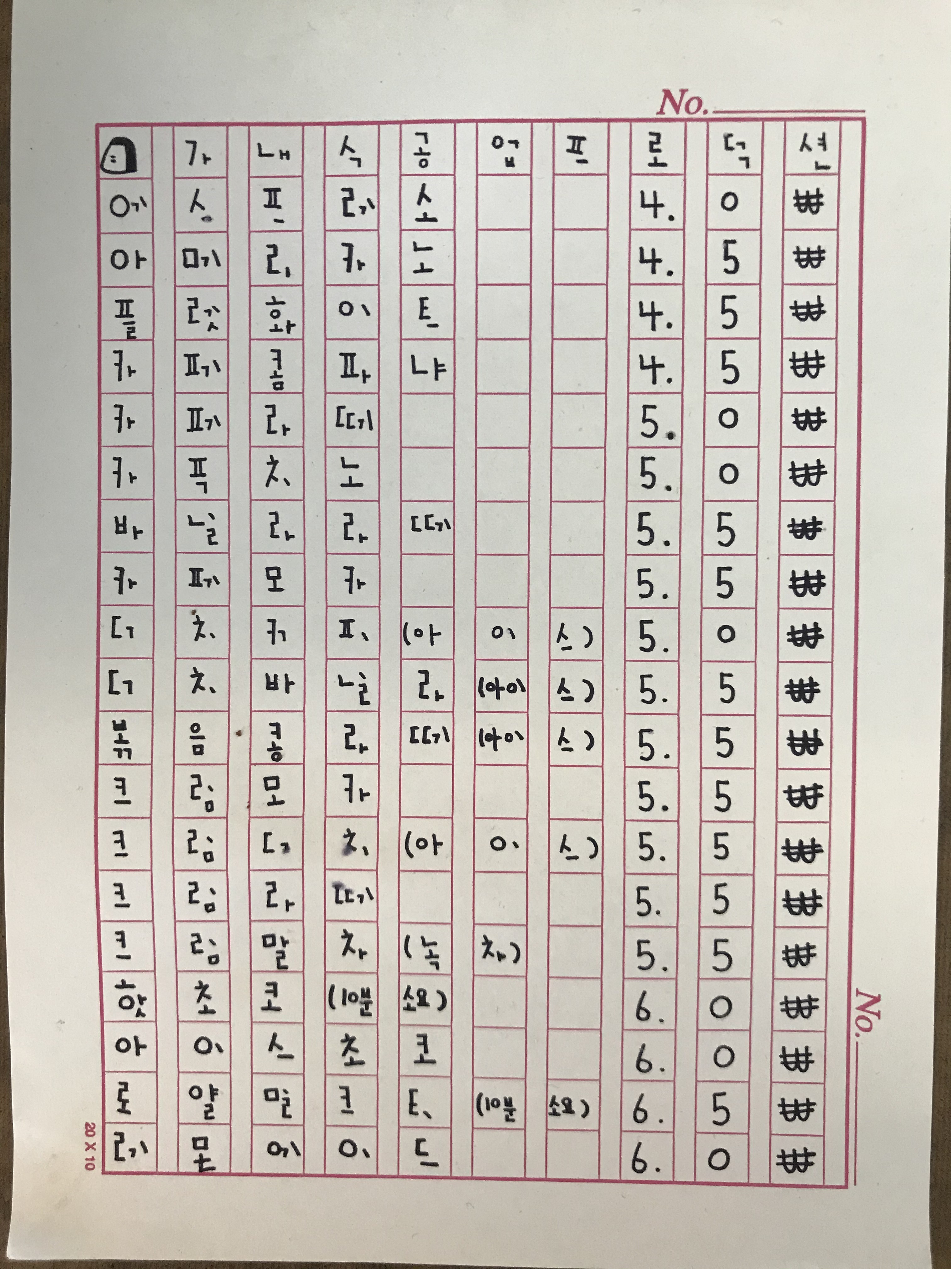 가내수공업프로덕션 반려동물 동반 애견카페