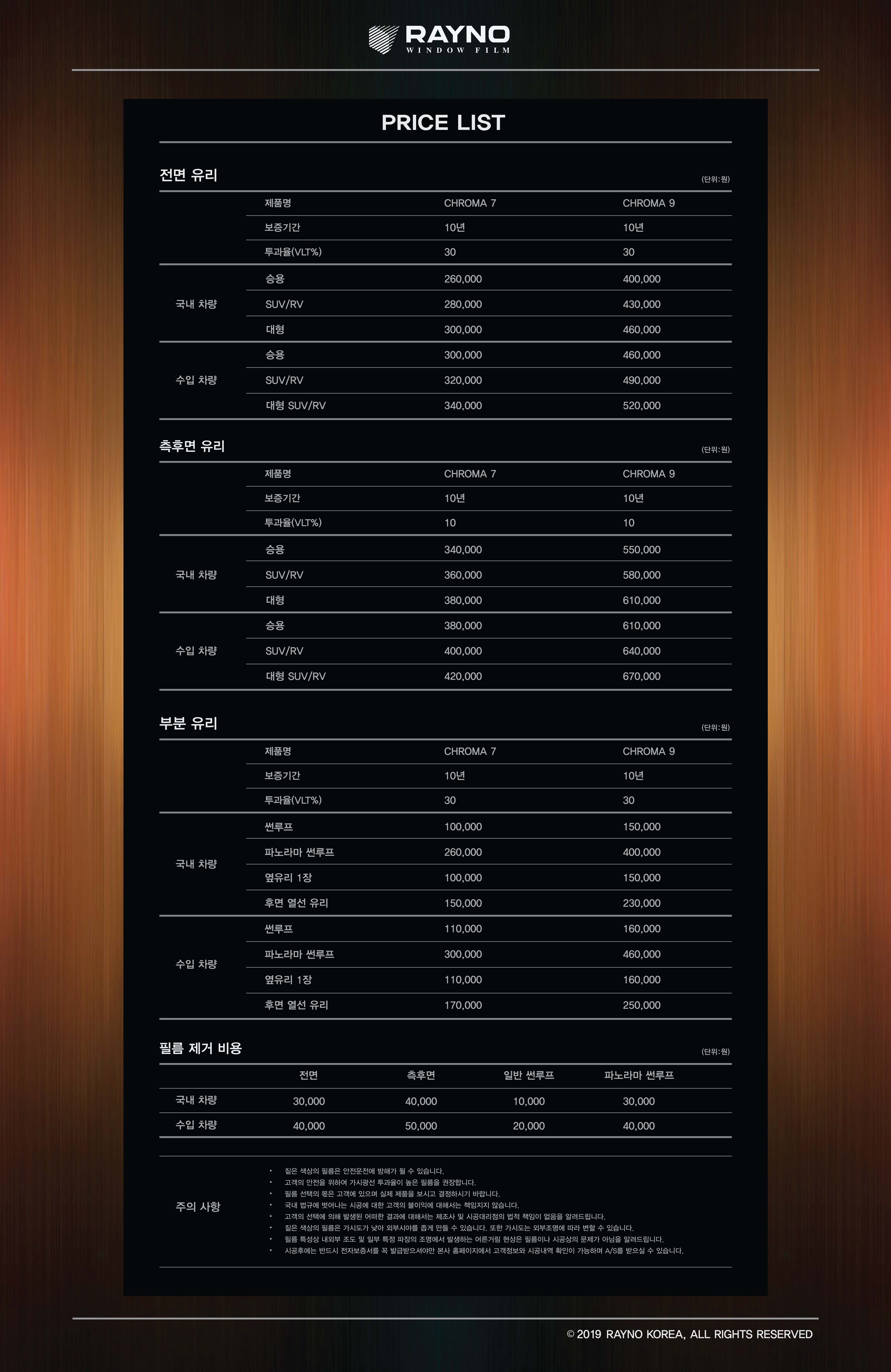 레이노 금곡점