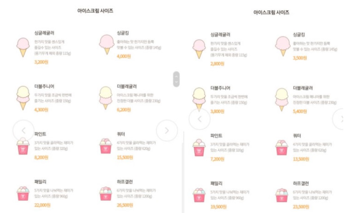 배스킨라빈스 양천향교역점