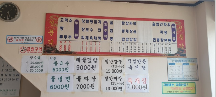 신풍각