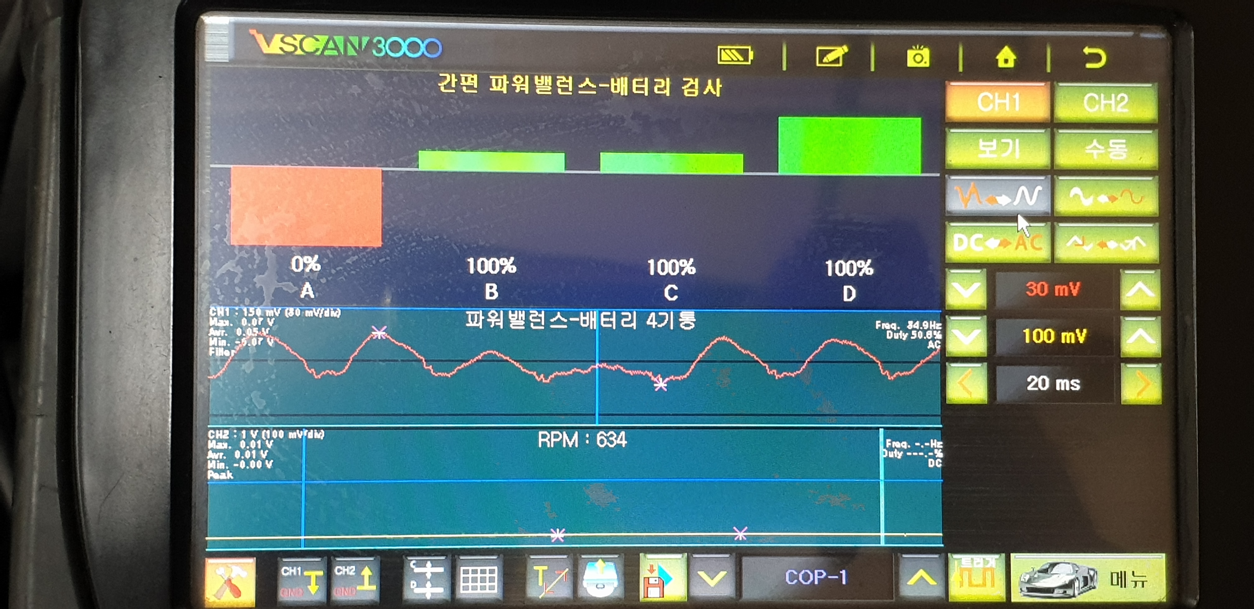 카센타TM
