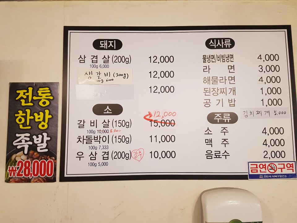 별난갈비집