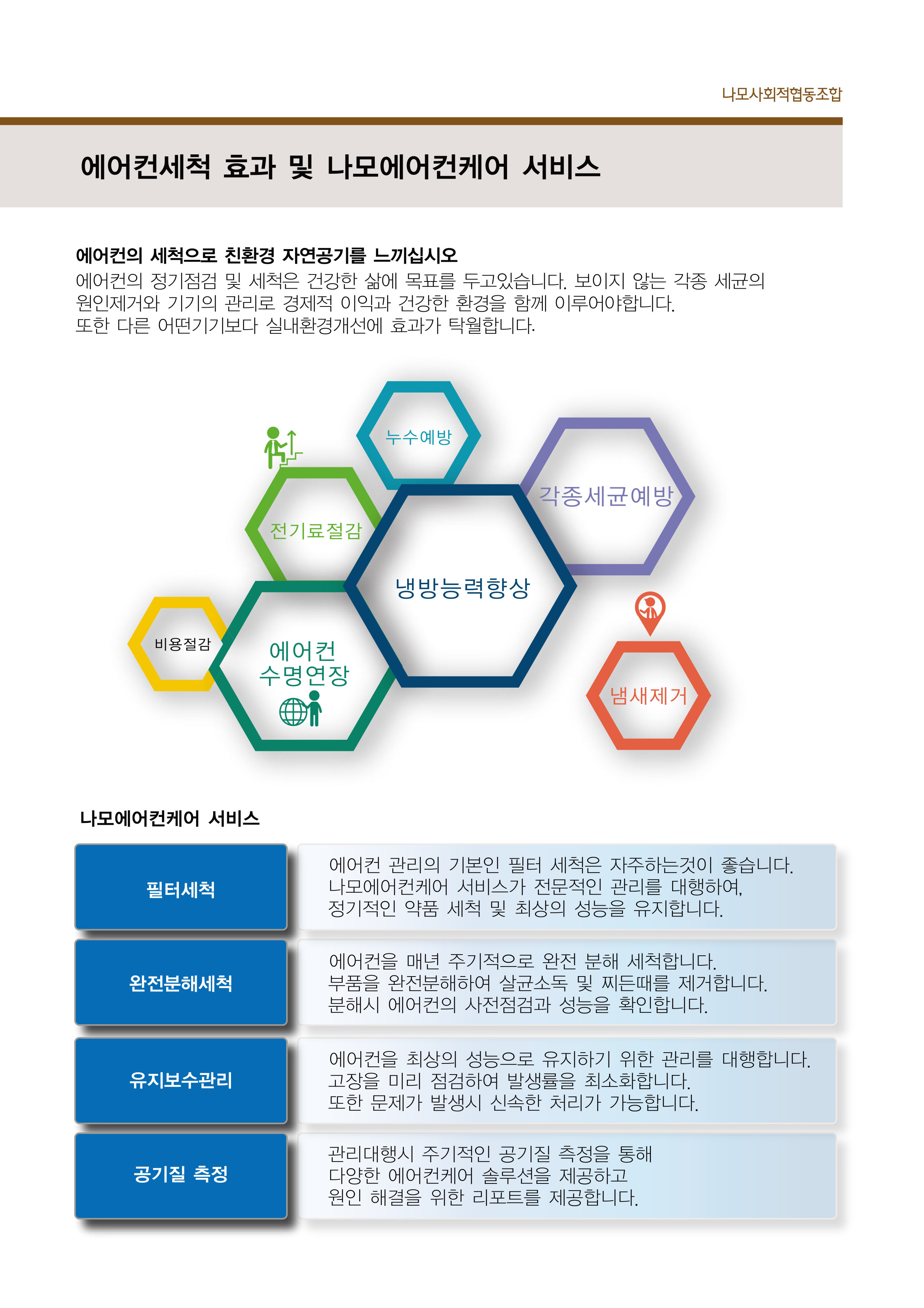 나모사회적협동조합