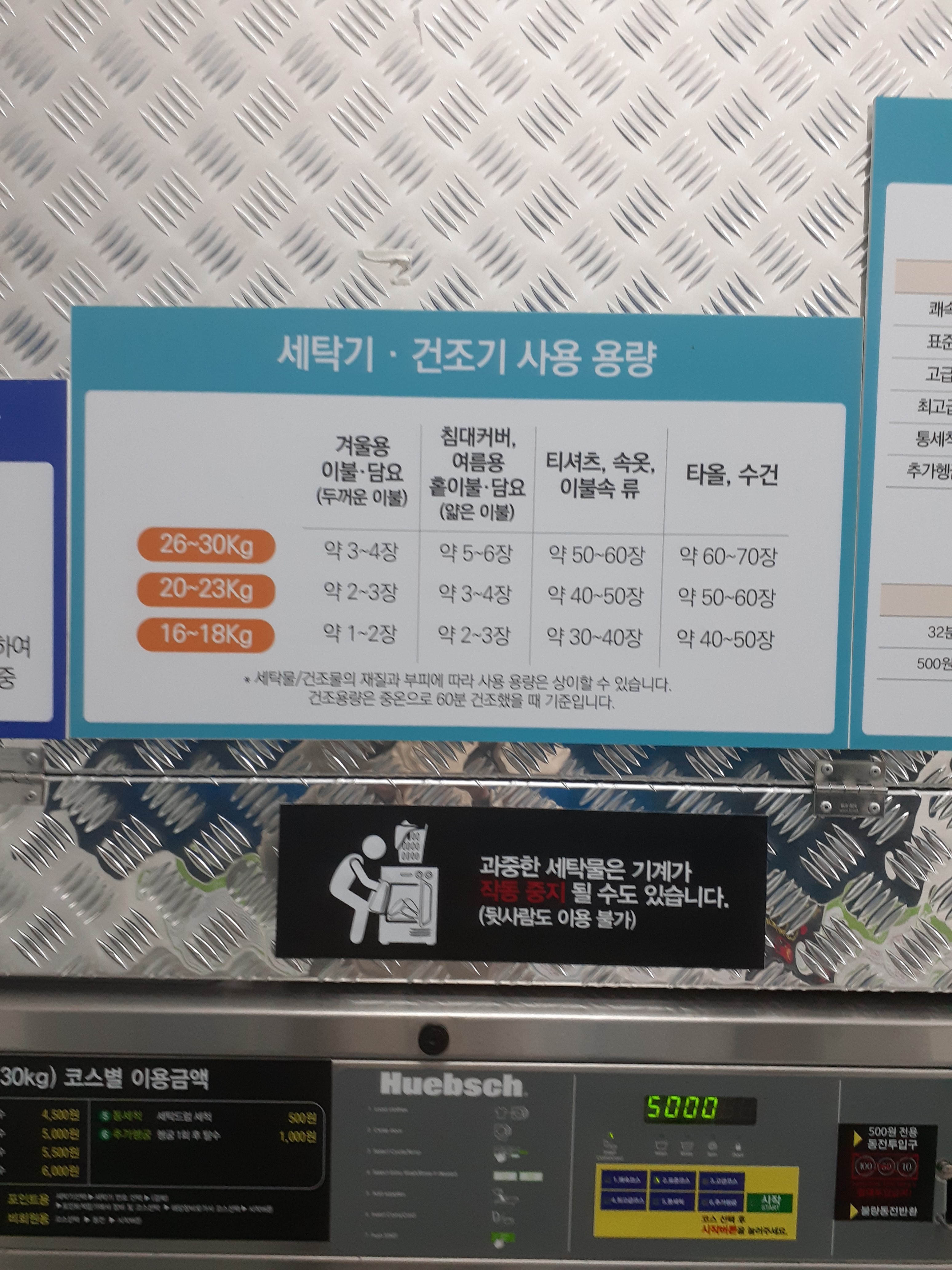 워시피플 셀프빨래방 울산KTX점