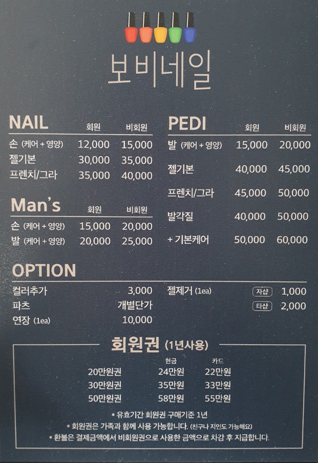 보비네일
