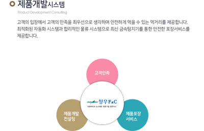 청우에프엔씨
