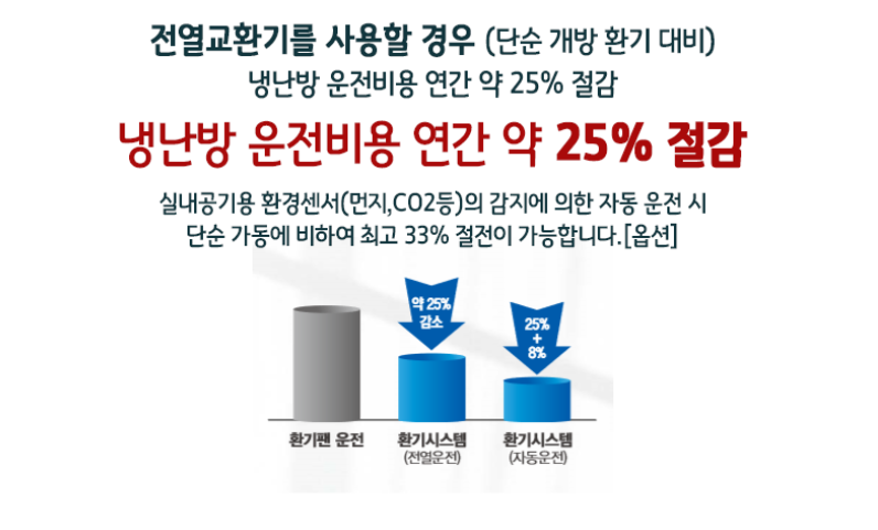 비엠텍