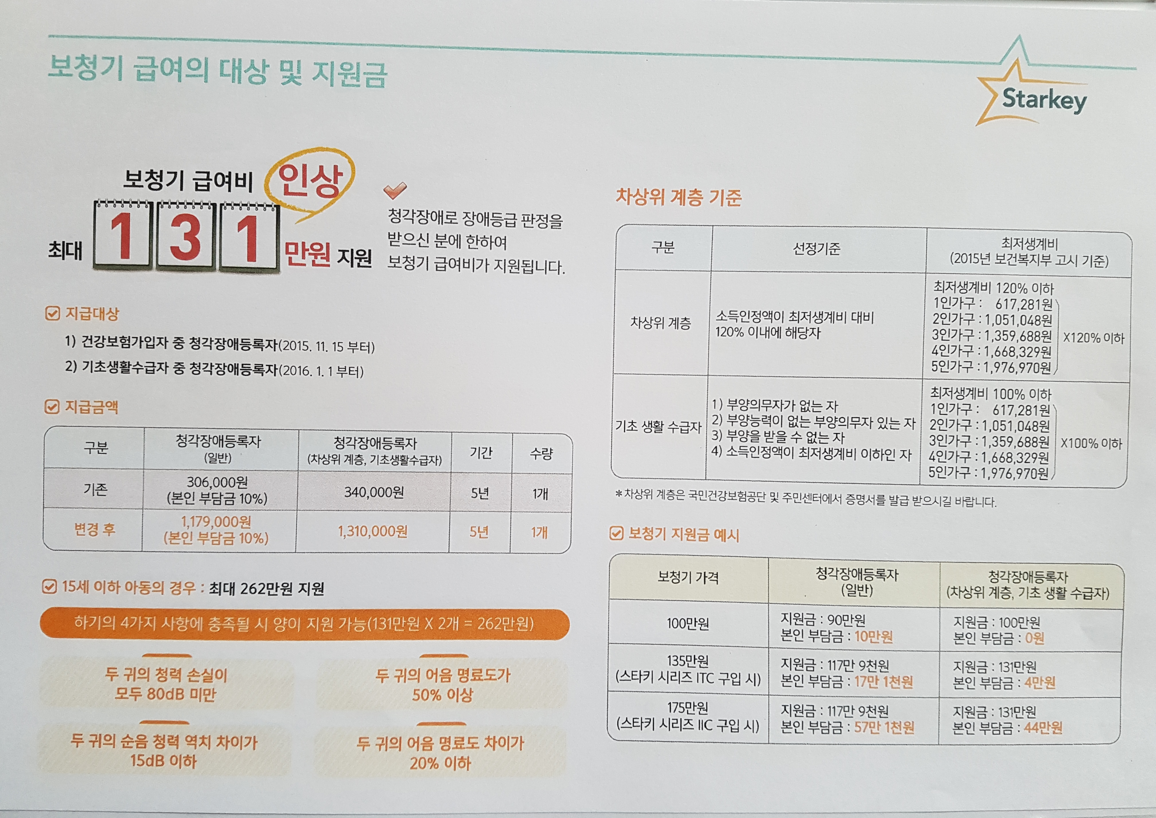 뉴톤보청기 천안지사