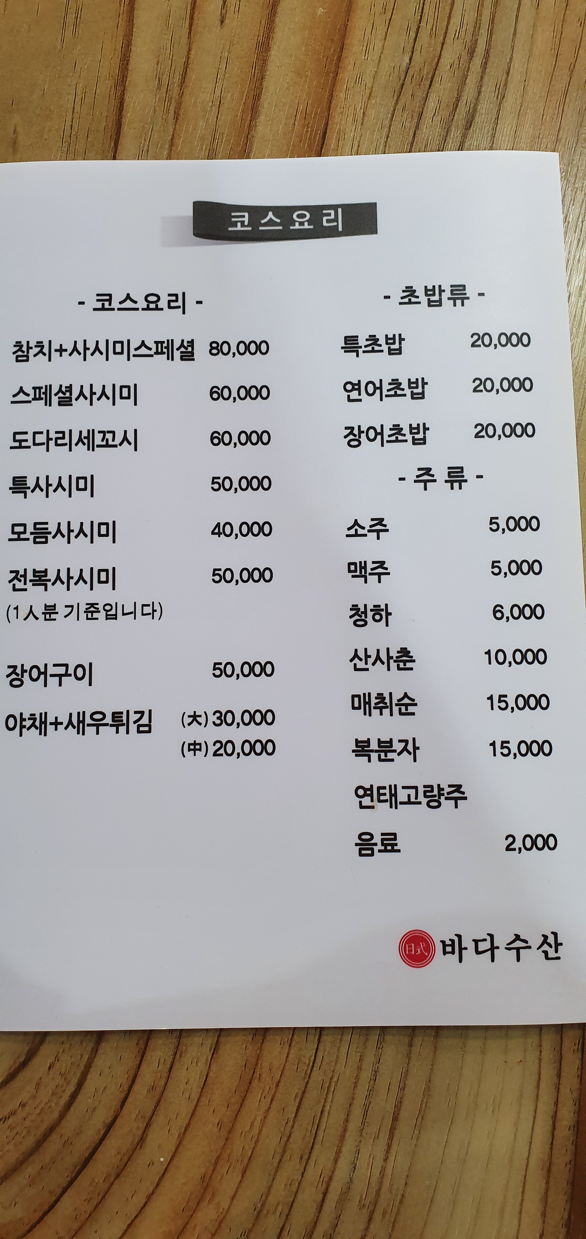 바다수산