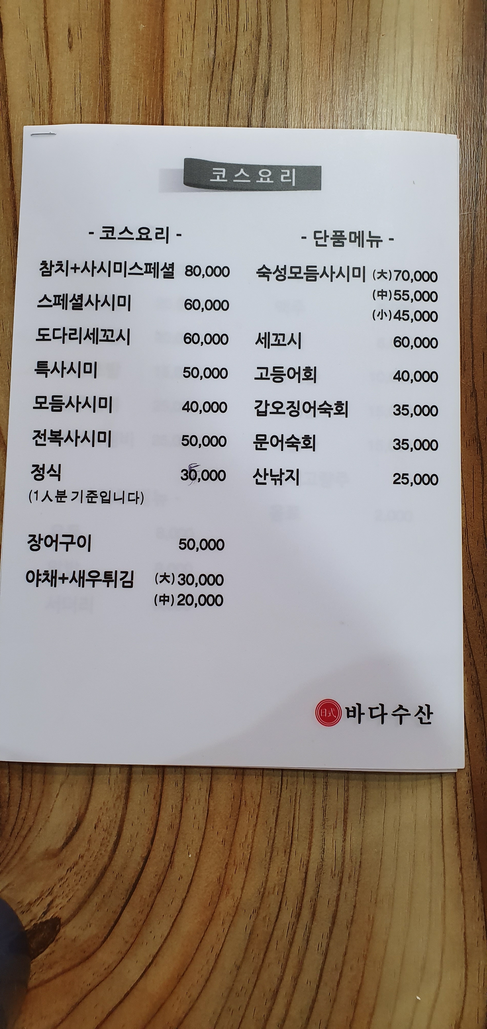 바다수산