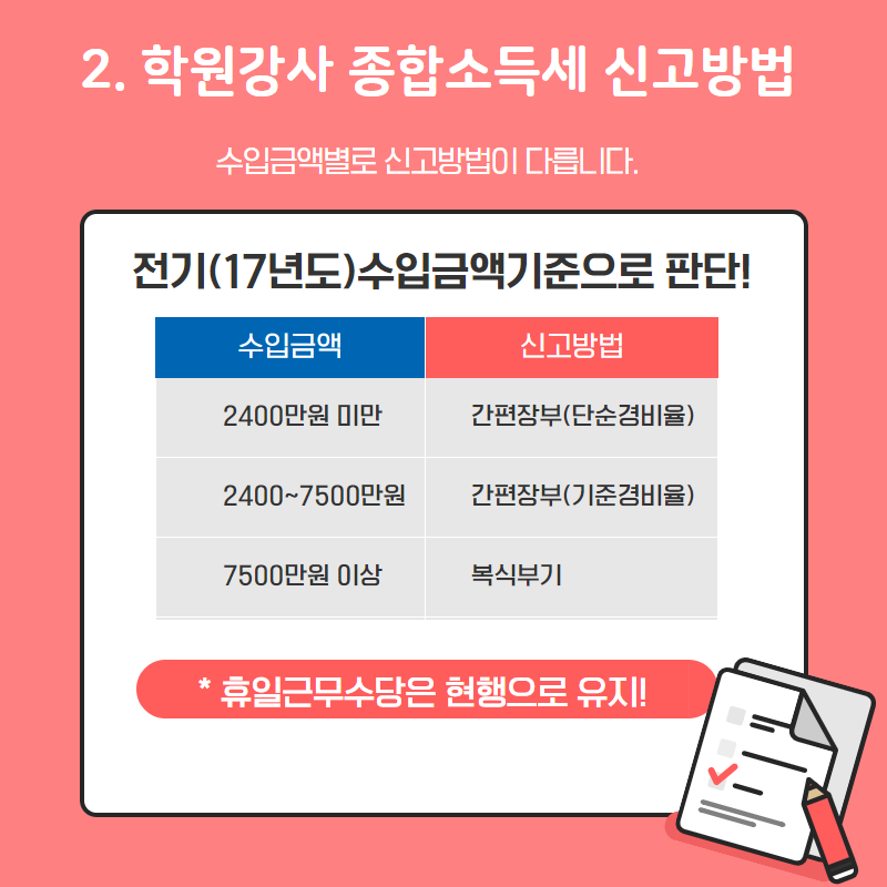 세무회계 공존
