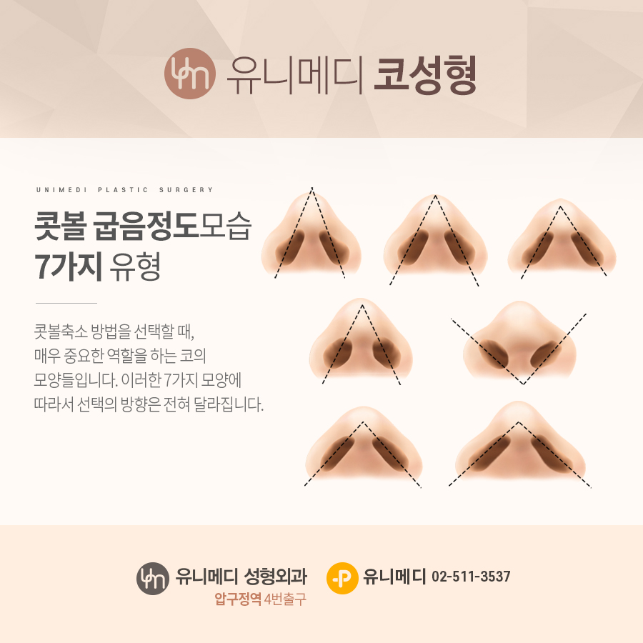 유니메디성형외과 대표 이미지
