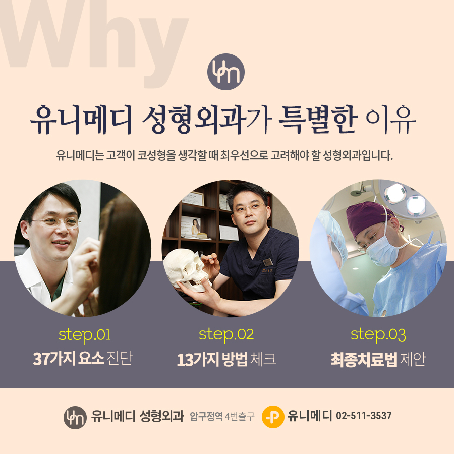 유니메디성형외과의원