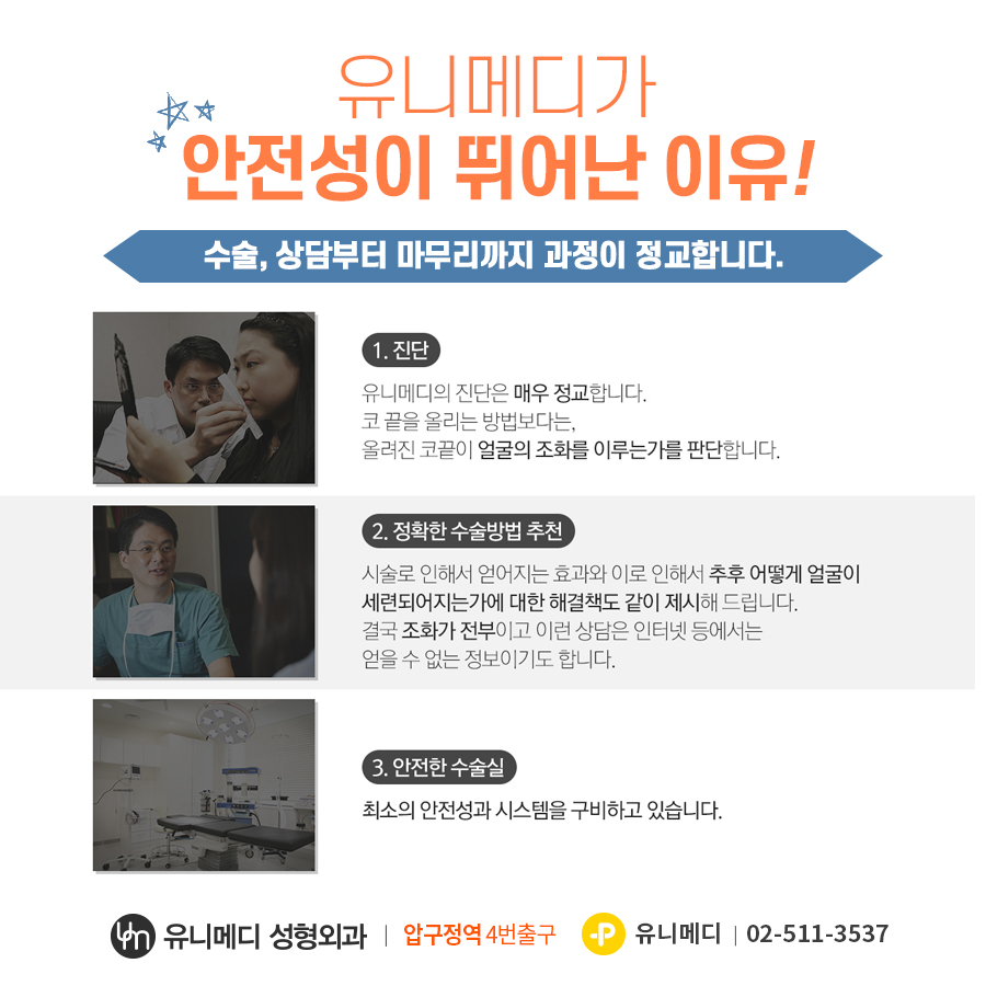 유니메디성형외과의원