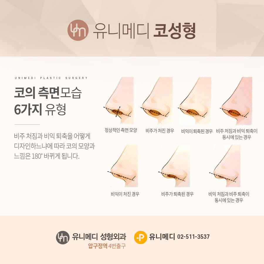 유니메디성형외과 대표 이미지
