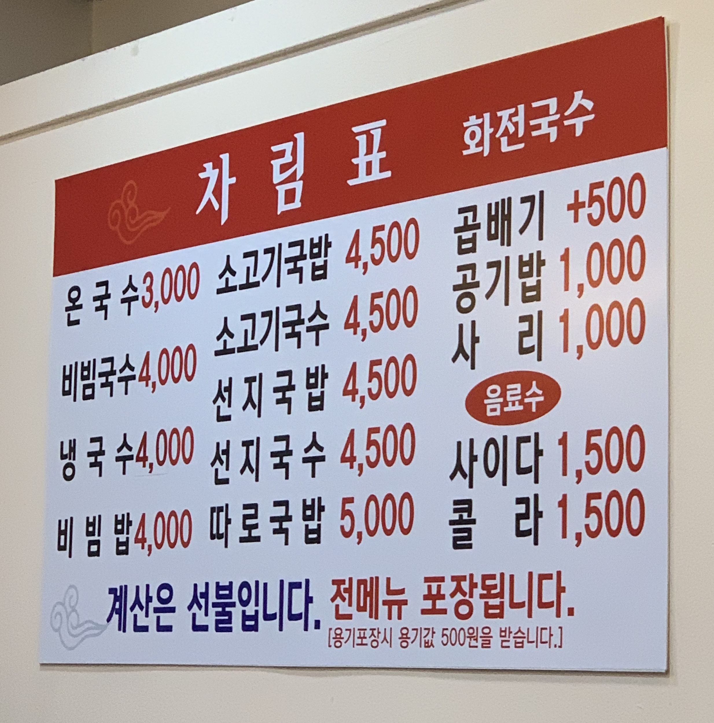 화전국수