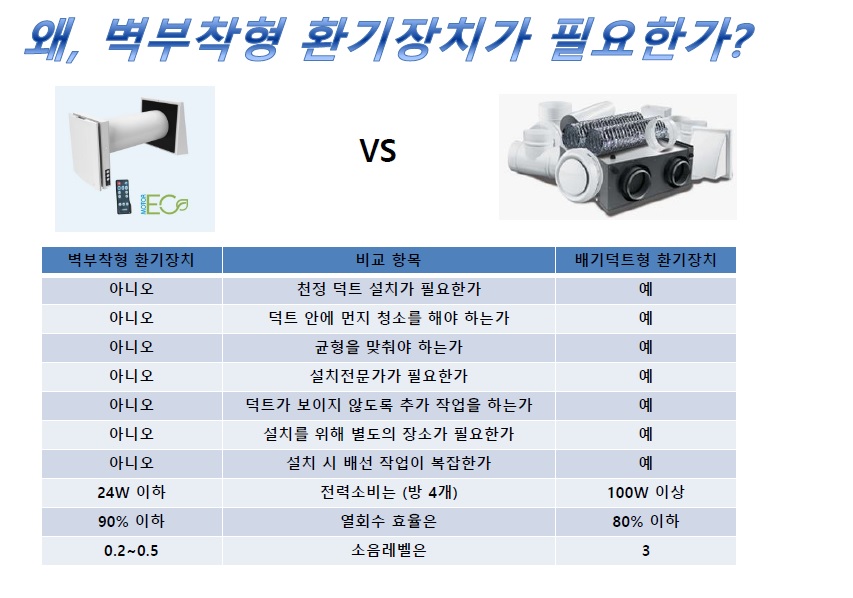 LS엔터프라이즈
