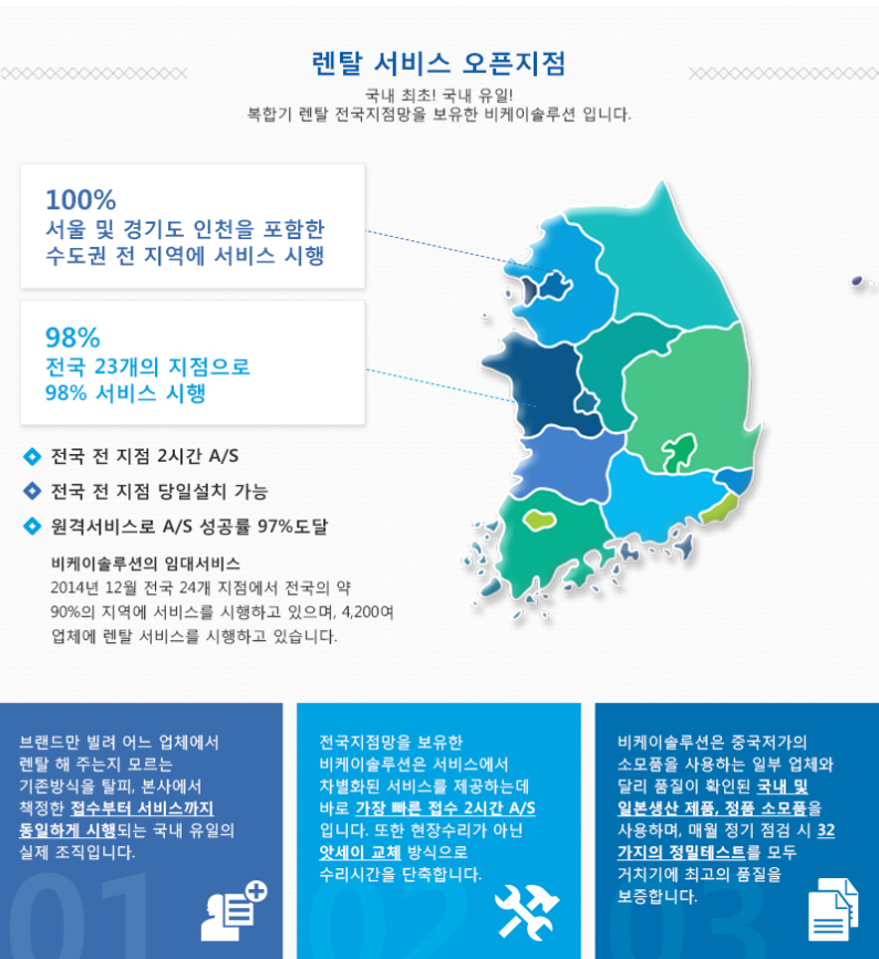 비케이솔루션 울산지점