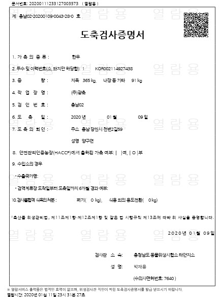 현대생고기